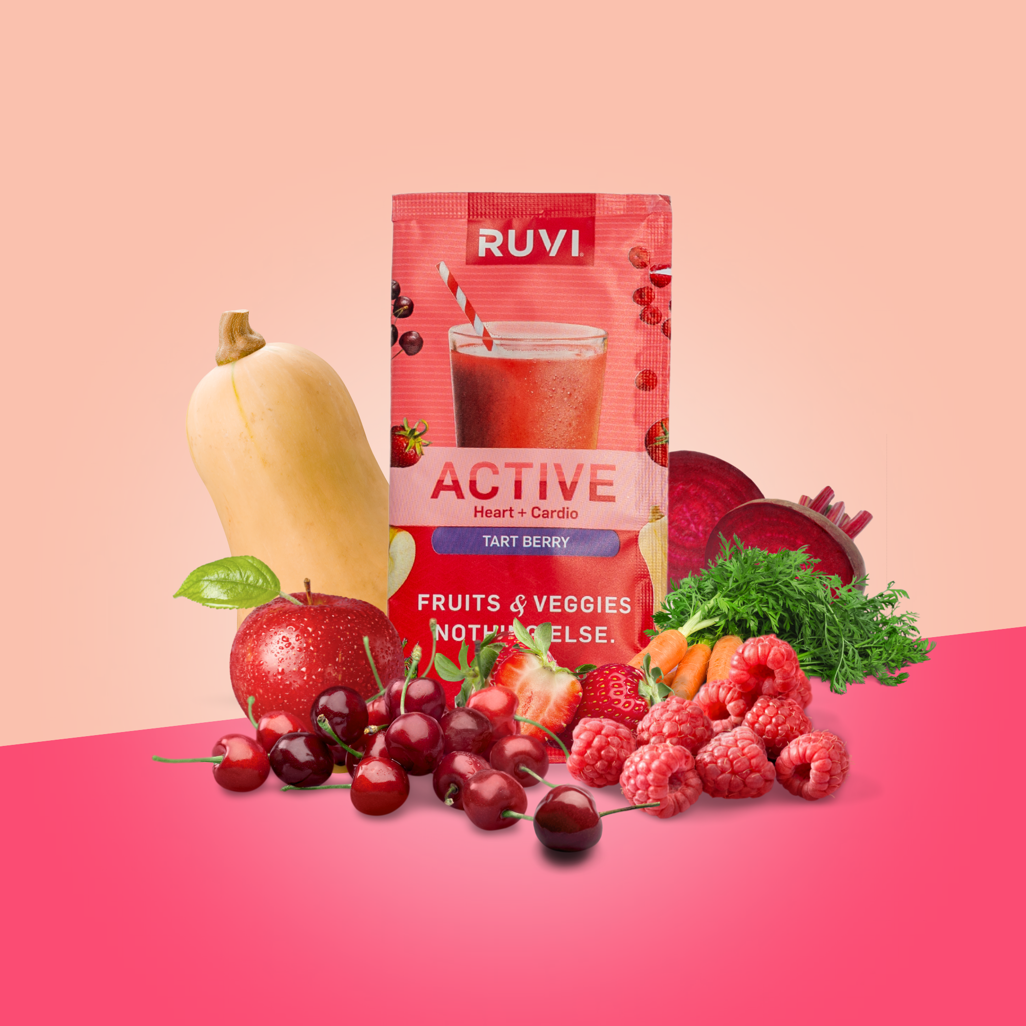 Ruvi Active